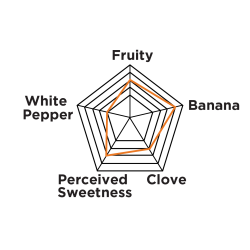 White Labs - WLP300 Hefeweizen Ale - PurePitch Next Gen