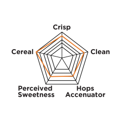 White Labs - WLP830 German Lager - PurePitch Next Gen