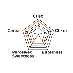 White Labs - WLP940 Mexican Lager Yeast (bedst fr 10. november)