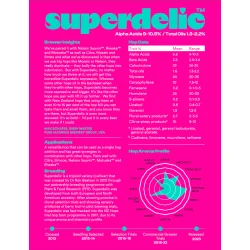 Superdelic, 2025 pellets NZ, alpha 10,6%, 100 g.