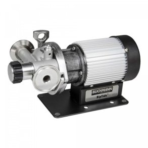 Blichmann RipTide pump 230 V med TC koblinger 1,5