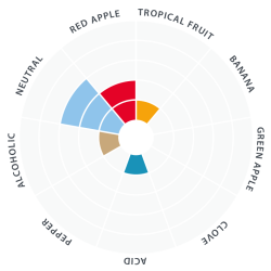 Lallemand - Novalager trgr, 11 g.